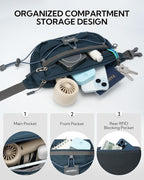 WATERFLY Lightweight Small Fanny Pack: 1.5L Mini Slim Crossbody Waist Belt Hip Bag with RFID Blocking, Anti-Theft & Water Resistant Pouch for Women Men Travel Hiking Running Walking EDC