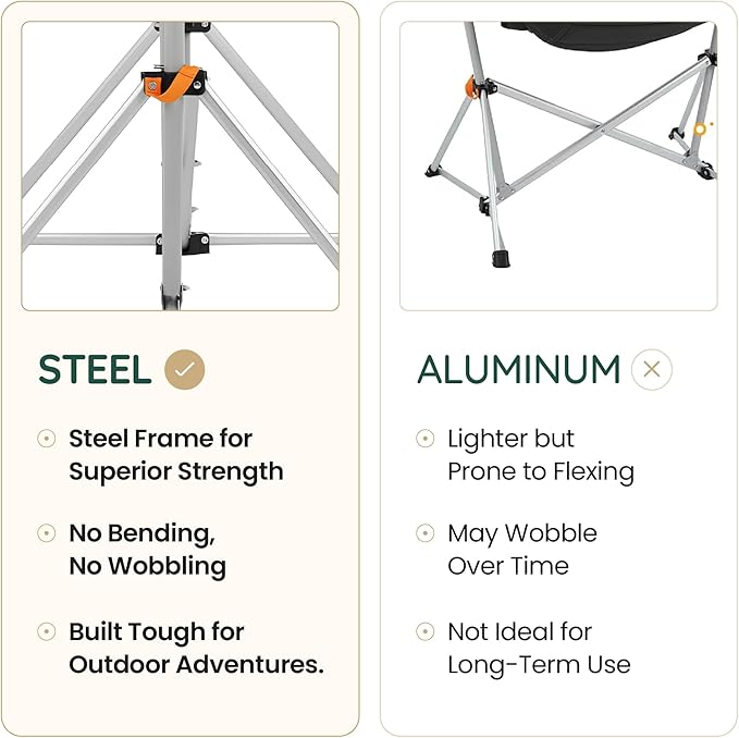 Hammock Camping Chair – Folding Swing Chair with Headrest & Cup Holder, 300 lbs Support, Breathable Mesh, Portable & Lightweight for Outdoor, Camping, Fishing, Patio & Travel