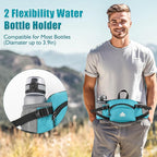 Fanny Pack Waist Bag with Water Bottle Holder for Men Women Running Hiking Travel Dog Walking Workout Cycling Outdoor (Turquoise Blue)