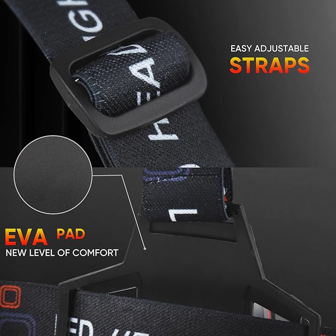 WINDFIRE Red Light Headlamp, Rechargeable Red Hunting Lights Headlight with 3 Lighting Modes, Zoomable, IPX4 Water Resistance Red Coyote Predator Light for Astronomy, Stargazing, Night Observation