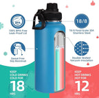 Volhoply 32 oz Insulated Water Bottles Bulk 2 Pack with Straw Lid & Spout Lid,Stainless Steel Sports Water Bottle,Double Wall Vacuum Cups,Leakproof Wide Mouth Metal Flask for Hiking,Camping(Blue,2)