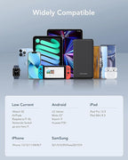 charmast Portable Charger, Slim Battery Pack 26800mAh, 15W Fast Charging Thin Power Bank, Travel Essentials Compatible with iPhone 16/16 Pro/16 Pro Max, iPhone15/14/13/12 Series, iPad, Samsung etc