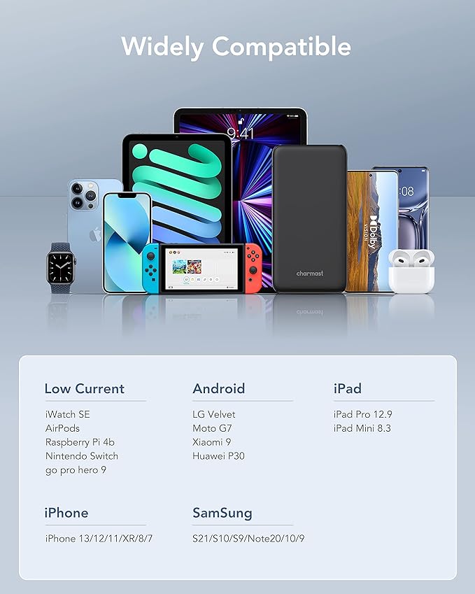 charmast Portable Charger, Slim Battery Pack 26800mAh, 15W Fast Charging Thin Power Bank, Travel Essentials Compatible with iPhone 16/16 Pro/16 Pro Max, iPhone15/14/13/12 Series, iPad, Samsung etc