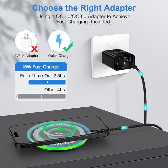 Samsung S25 FE Ultra Wireless Charger Fast Charging Pad 15W for Galaxy S25+ S25 Edge Z Fold7 Z Flip7 FE S24 Ultra S24+ S23,Pixel 10Pro Fold/XL/9a 8, Android Wireless Charger Station with QC3.0 Adapter
