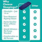 Ultralight Sleeping Mat - Inflatable & Compact Camping Air Mattress for Backpacking, Hiking