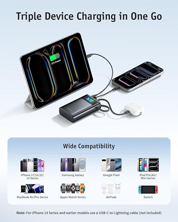 RORRY 45W Portable Charger, 20000mAh Power Bank Fast Charging with Extended Built-in USB C Cable, Travel Battery Pack for iPhone 17/16/15, Samsung Galaxy, Google, iPad, MacBook, Sliver