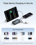 RORRY 45W Portable Charger, 20000mAh Power Bank Fast Charging with Extended Built-in USB C Cable, Travel Battery Pack for iPhone 17/16/15, Samsung Galaxy, Google, iPad, MacBook, Dark Gray