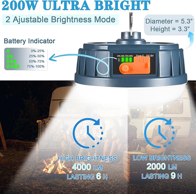 2PCS LED Flashlinght Hanging Camping Lantern Rechargeable Lamp Essentials, 200W Outdoor Camping Tent Lights for Camper Decor, 4000LM Waterproof Canopy Lights Outdoor for Power Outages (2)