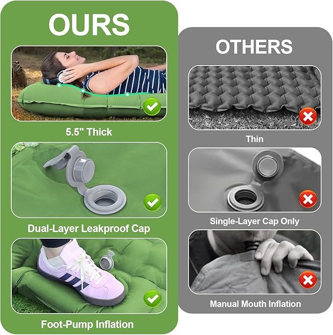 Camping Sleeping Pad,5.5" Extra Thick Inflatable Sleeping Pads with Pillow Built-in Foot Pump Sleeping Mat Compact for Camping, Backpacking, Hiking,Traveling Tent