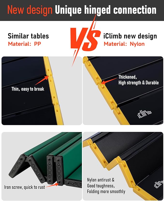 iClimb Ultralight Compact Camping Folding Table with Carry Bag (Reinforced Black - XL)