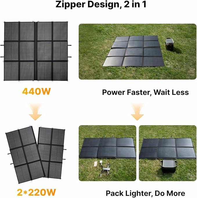 440W Portable Solar Panel, 17.2lbs Foldable SolarBag, Splits 2×220W Solar Blanket, 25% High Efficiency, Lightweight Solar Panel Charger for Camping, RV, SUV, Marine, Off Grid