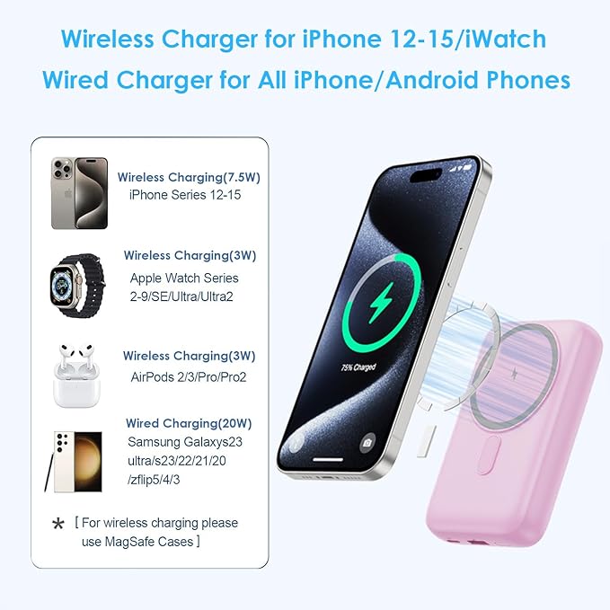Magnetic Portable Charger 10800mAh,4-in-1 Wireless Power Bank with iWatch Charger, QC4.0+20W PD Fast Charging USB C Battery Pack with LCD Display for Magsafe,iPhone 16/15/14/13/12,Apple Watch, Pink