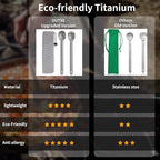 OUTXE Titanium Long Handle Spork and Spoon, 8.7-Inch Camping Set