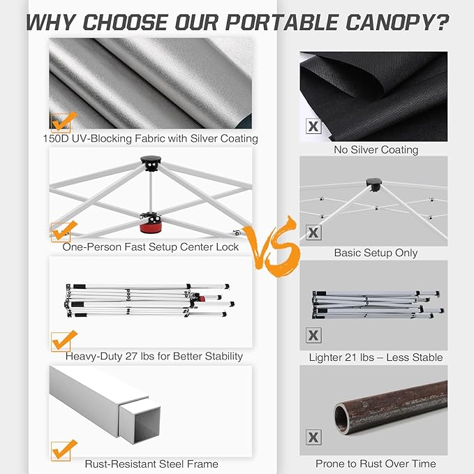 EAGLE PEAK 10x10 Slant Leg Pop-up Canopy Tent Easy One Person Setup Instant Outdoor Beach Canopy Folding Portable Sports Shelter 10x10 Base 8x8 Top (Gray)