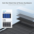 Renogy 100W Portable Solar Panel Suitcase, 25% High Efficiency N-Type Foldable Solar Charger for Power Station, Durable for Decades, 19% Lighter with Kickstands, for RV Camping Off-Grid Blackouts