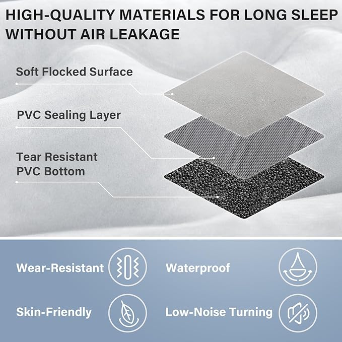 Coverado SUV Air Mattress, Thickened Flocked-Top Car Air Mattress with Wireless Built-in Pump, Pillows, Patch Kit & Carry Bag, Quick&Easy Set Up, SUV Mattress Camping Bed Universal fit for Most Cars