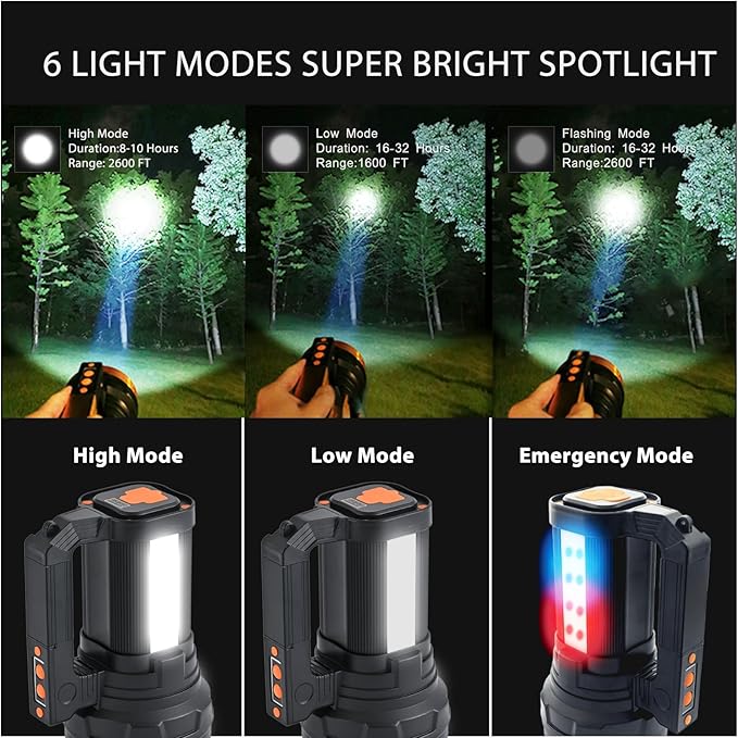 Rechargeable Spotlight Flashlight 15000 Lumen Handheld Spotlight 10800mah LED Big Searchlight Twin Side Flood Light for During Hurricane Emergency Outages Hunting Hiking Boating Camping Lantern