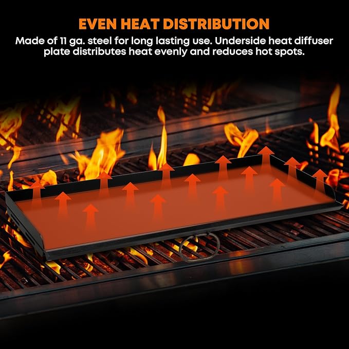 Stanbroil Universal 2-Burner Griddle, Nonstick Flat Top Griddle for Camp Chef and most 14" Deep Camping Stoves, 32" x 14"