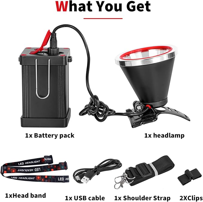 Superbright Bright LED Headlamp Powerful Portable Rechargeable Headlight Flashlight with External Side Light for Camping Biking Hunting Fishing (White Light)