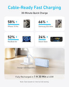 Anker Power Bank, 20,000mAh Travel Essential Portable Charger with Built-in USB-C Cable, 3-Port 87W Max Fast Charging Battery Pack, for MacBook, iPhone 16/15 Series, Samsung, Switch, and More