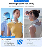 TORRAS COOLiTE Neck Fan, Industry’s Strongest Wind Power, Portable Neck Fan with 14H Battery, 360° Cooling Neck Fan, Lightweight & Foldable Neck Fans for Outdoor, Travel, Gifts for Dad, Women, Blue