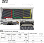 ONETIGRIS Obsidian Ultralight Sleeping Pad, 5.2R Insulated, Inflatable Camping Backpacking Sleeping Mat Weighs 2.05lb, 74.4" x 24.8"