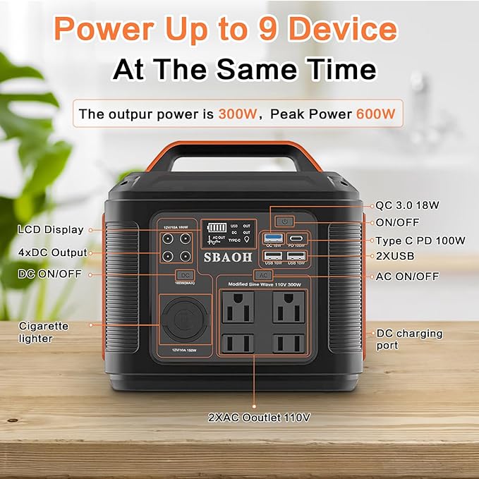 Portable Power Station, 300W 296Wh Generator Quick Charge / 110V AC Outlets/DC Ports and LED Flashlight, Home Outdoor Travel Camping Blackout