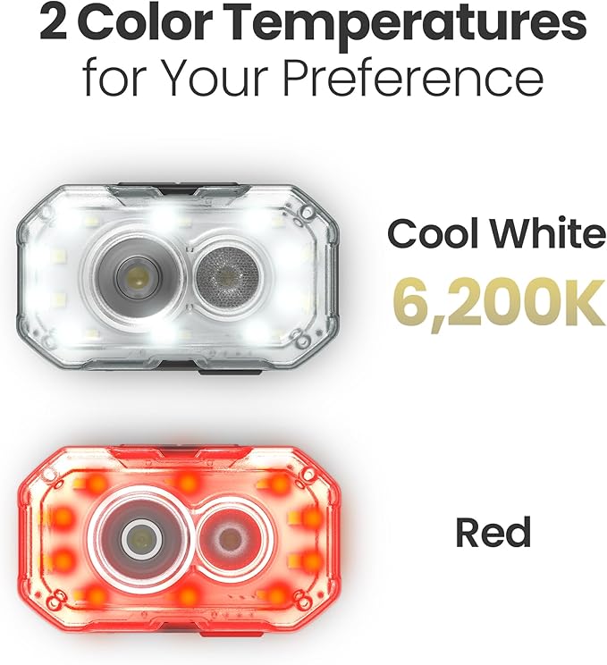 Claymore HEADY+ Black Rechargeable Wearable Light – 600 Lumens HeadlampMode 6 Light Mode 90° Adjustable Beam IP54 Water-Resistant USB-C Rechargeable Up to 70 Hrs Runtime for Camping, Running, Outdoor