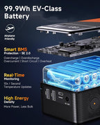 Portable Power Station 99.9Wh Power Bank for Camping Essentials Small Electric Generator Large Lithium Battery with 110V 80W Rated 120W Peak AC Plug in Output 60W Type-C Home Backup Outdoor Emergency