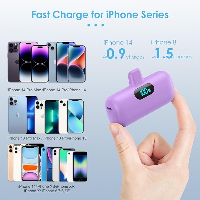 [2 Pack] Small Portable Charger for iPhone,Upgraded 5000mAh PD Fast Charging Power Bank, LCD Display Cute Mini Battery Pack Compatible with iPhone 14/14 Pro Max/13/13 Pro/12 Pro/11/XR/X/8,Black+Purple