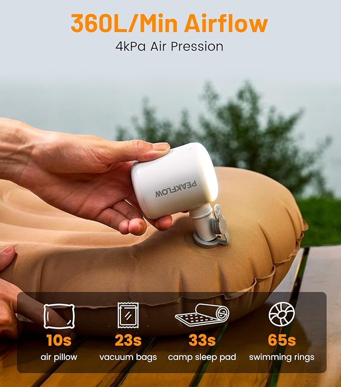 Air Pump for Inflatables,Mini Air Pump – 360L/min Inflation, 4Kpa Pressure, 2200mAh USB-C Rechargeable, Ultra-Light with Camping Light & SOS Mode – for Air Mattress, Sleeping Pads, Pool Floats