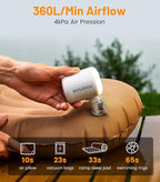 Air Pump for Inflatables,Mini Air Pump – 360L/min Inflation, 4Kpa Pressure, 2200mAh USB-C Rechargeable, Ultra-Light with Camping Light & SOS Mode – for Air Mattress, Sleeping Pads, Pool Floats