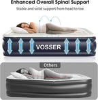 Air Mattress Queen with Built in Pump,18'' Inflatable Mattress of Vertical Beams,Self Inflatable/Deflation Blow Up Mattress in 3 Mins,Flocked Top Airbed with Carry Bag for Home, Camping