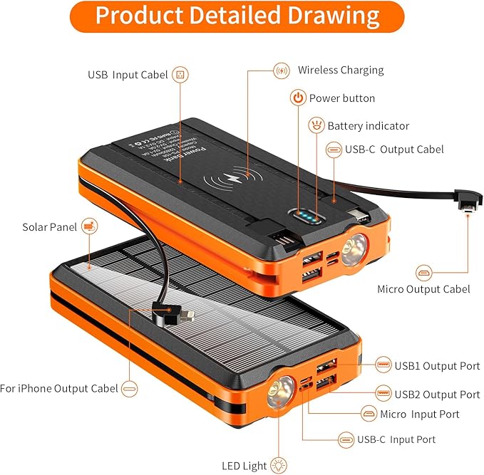 Solar Power Bank Portable Charger 52800mAh 5V/3A Fast Charging Battery Pack with Built in 4 Cables 2 Outputs & LED Flashlight for All Mobile Devices Camping Traver Outdoor