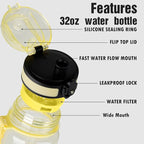 OLDLEY Water Bottle, 32oz Motivational Sports Water Bottle with Time Marker - Times to Drink - Tritan, BPA Free, Wide Mouth Leakproof, Clear Star (1 Bottle)