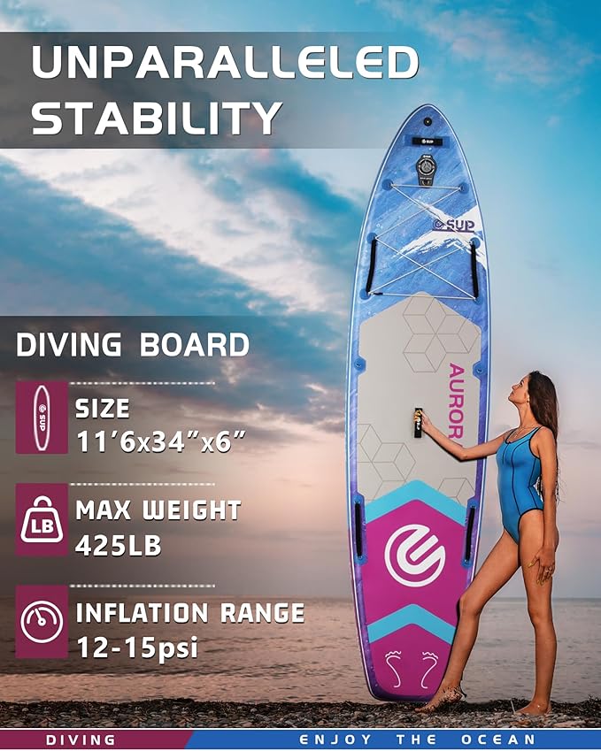 ESUP 11’6 ×34" Wide Inflatable Paddle Board with Premium SUP Paddleboard Accessories, Extra Stable Stand Up Paddle Boards for Adults/425lb/Family/Yoga/Beginner, with Shoulder Strap,Dual-Action Pump