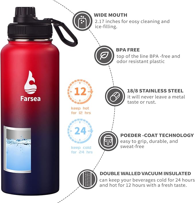 Farsea Insulated Water Bottle With Paracord Handle, Protective Silicone Boot and 2 Lids (Straw Lid & Spout Lid), Stainless Steel Water Bottle Wide Mouth, Double Wall Sweat-Proof BPA-Free, 40 oz