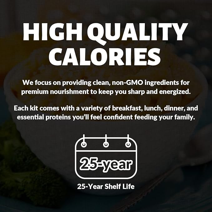 Long Term Food Supply Kit | 75g+ Daily Protein & 1,800+ Calories Per Day | Premium Survival Food 25 Year Shelf Life | Prepper Supplies Freeze Dried Meals