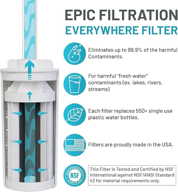 Epic Water Filters Vostok Stainless Steel Insulated Water Bottle and 75 Gallon Filter - Removes 99.99% of Water Impurities, 34oz,