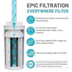 Epic Water Filters Nalgene OG Water Bottle with Filter, USA Made, BPA Free, Removes 99.99% Tap Water Contaminants, Forever Chemicals, Access Fund 24, 48 oz