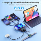 Wireless Portable Charger 40800mAh for iPhone with 3 Built-in Cables,7-in-1 15W Wireless Charging USB C Power Bank,LCD Display 25W PD QC 4.0 Fast Charging Battery Pack for iPhone 16/15/14 -Dark Blue