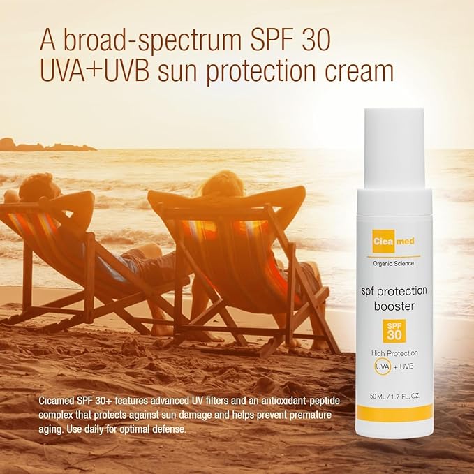 Cicamed Stressed Skin Relief Kit - Travel Skincare Set with SPF 30 Face Sunscreen, Face Moisturizer for Dry Skin & Hydrating Body Lotion - After Sun lotion- Made in Sweden – 10.4 fl. oz. (310 ml)