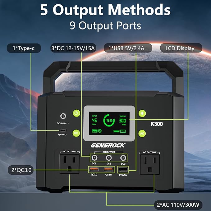 GENSROCK Portable Power Station, 110V/300W Pure Sine Wave Solar Generator, 222Wh Backup Lithium Battery With AC Outlet/QC 3.0/Type-C/LED Light for CPAP Family Emergency Outdoor Camping RV Travel.