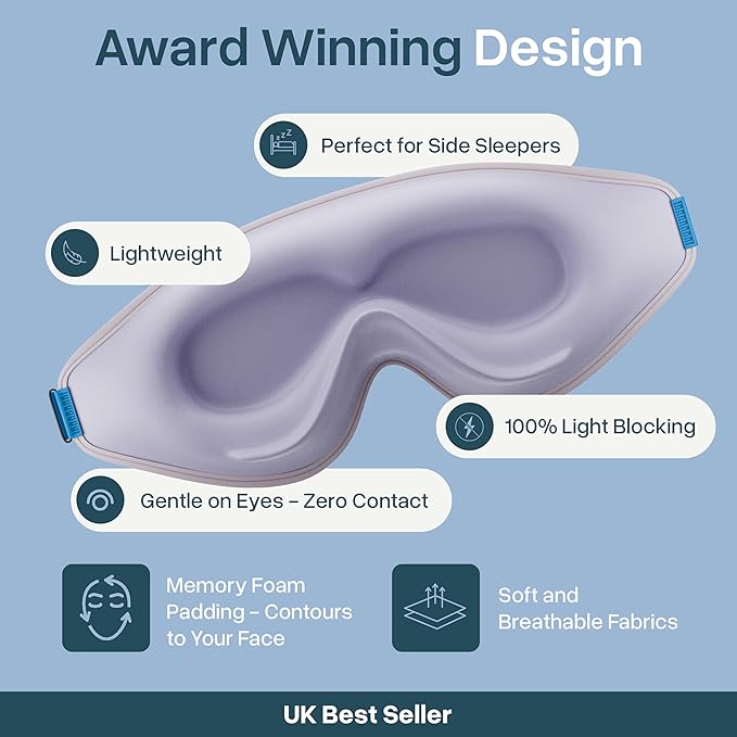MyHalos® Sleep Mask - Eye Masks for Sleep - 100% Blackout Sleeping Mask for Women, Men & Side Sleepers - 3D Sleeping Eye Mask for Zero Pressure - Award Winning Design, Eyelash Friendly & Breathable