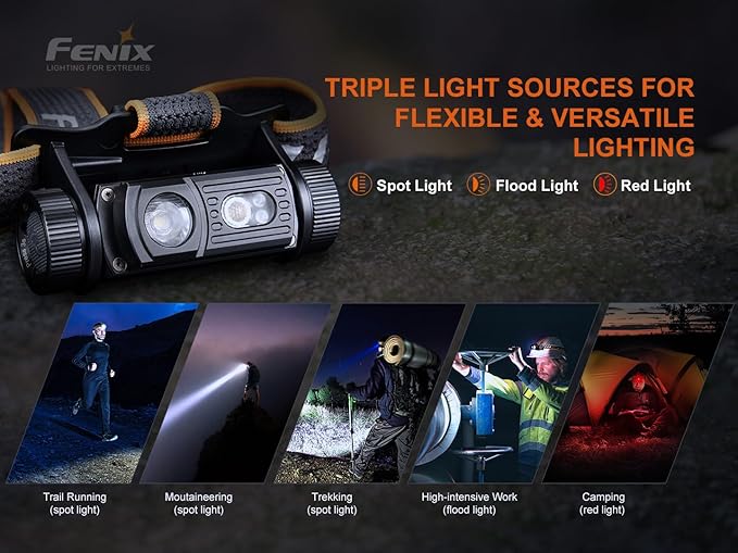 fenix HM60R Headlamp, 1300 Lumen USB-C Rechargeable with Flood Light, Red Light and Organizer