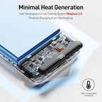 iWALK Qi2 Certified 15W Magnetic Wireless Power Bank, 10000mAh Portable Charger with Adjustable Stand & LED Display, Fast Charging for iPhone 16/15/14/13/12 Pro/Pro Max/Plus/Mini