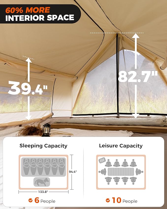 KingCamp Camping Tent 6-8 Person, Weatherproof Hot Tent Large Family Cabin Tents with Stove Jack, Waterproof & Windproof for Family Camping & Outdoor Parties