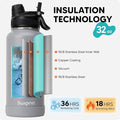 Swigina [2-IN-1 LID] Insulated Water Bottle with Silicone Boot (36hrs Cold/18hrs Hot) - DIY Stickers, Leakproof, BPA Free, 32 oz