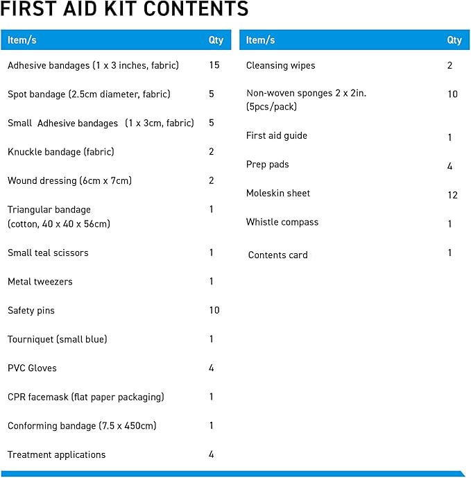 Ultralight First Aid Kit, Water Repellant Shell – Small First Aid Kit for Camping, Hiking, Outdoor Sports, Adventure, Travel, Biking – 71 Piece Adventure 3.0 Essentials Kit