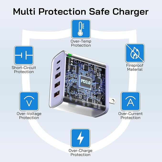 2Pack USB C Fast Charger Block, 60W 5-Port USB C Wall Charger 30W Type C Charging Block, 2USB C+3USB A PPS/PD 3.0 Multiport Charging Cube for iPhone 17 16 15 14 Pro Max,for Galaxy S25 S24 Ultra, i Pad